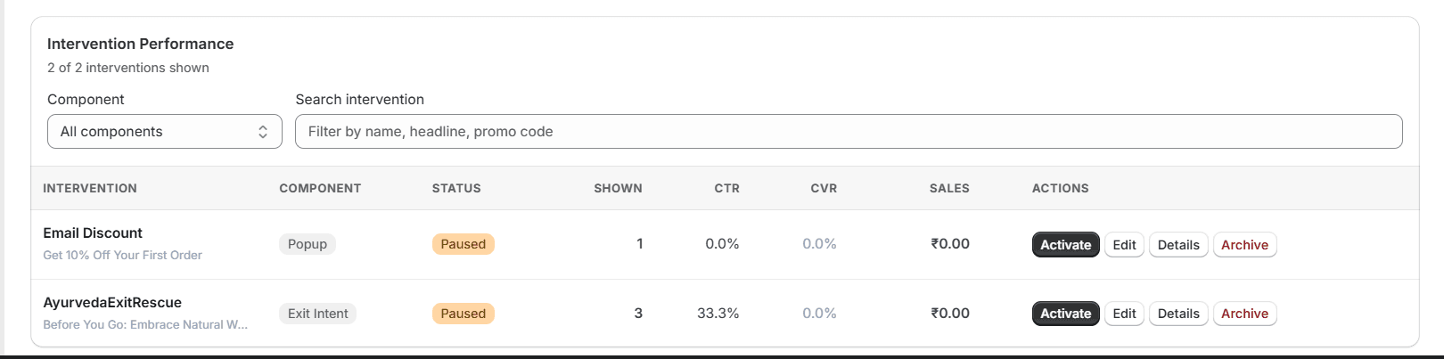 DynoWeb SmartNudge use case screenshot