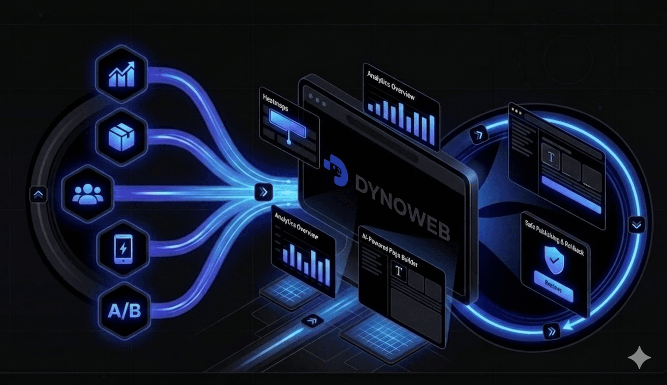 DynoWeb Installation Process